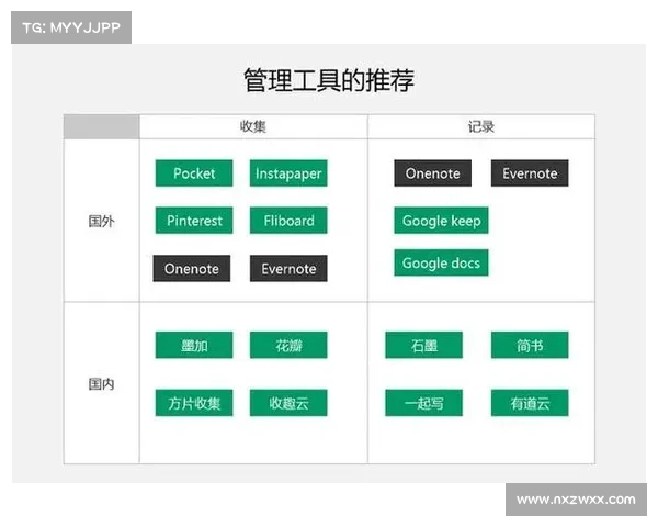 DNF玩家必知的疲劳值管理技巧和高效利用方法 DNF玩家必知的疲劳值管理技巧和高效利用方法