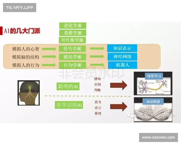 如何在策略新游中提升智谋与挑战 通过深度思考与精巧布局赢得胜利 如何在策略新游中提升智谋与挑战 通过深度思考与精巧布局赢得胜利