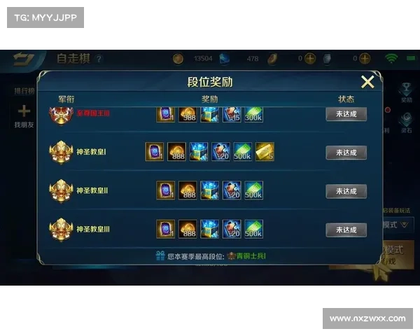 提升段位实力的五大有效方式及其带来的奖励分析 提升段位实力的五大有效方式及其带来的奖励分析