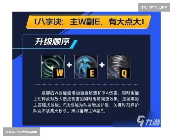 风女出装与技能解析全方位掌控比赛节奏助你轻松制霸战场