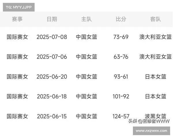 全面指南亚洲杯中国队比赛时间查询与获取最新赛程方法解析全攻略
